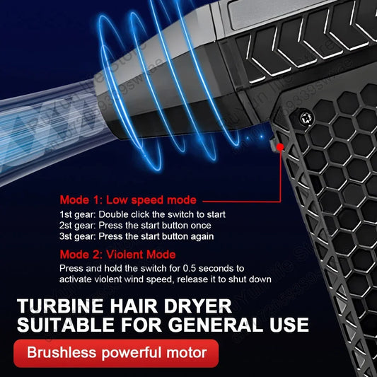 Der leistungsstarke tragbare Luftbläser.