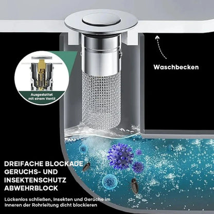 Der Innovative Spülbeckenabflussfilter aus Edelstahl