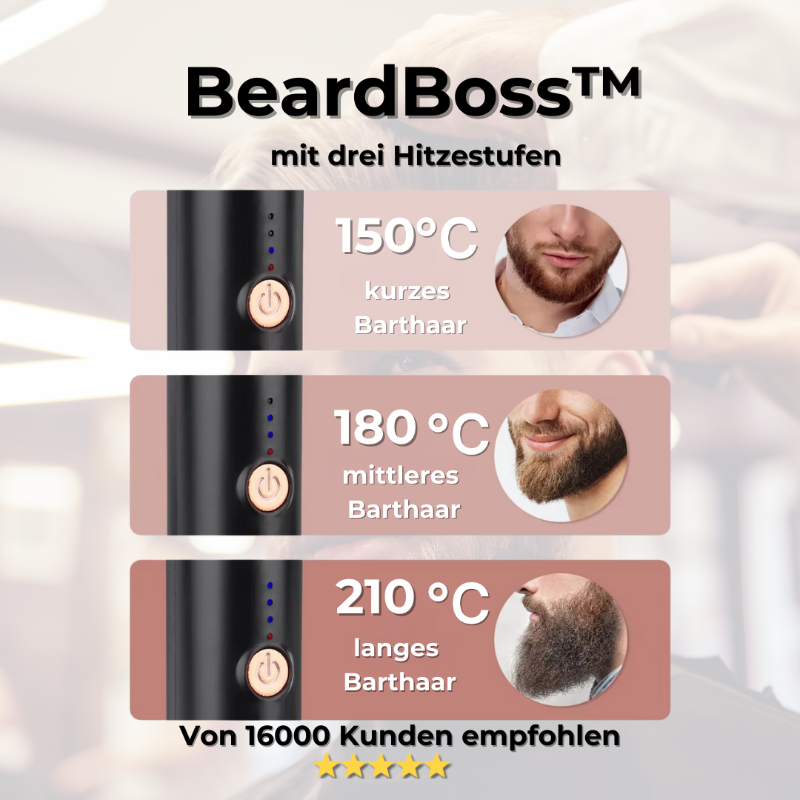 Das ultimative Bart- & Haarpflege-Set für Männer