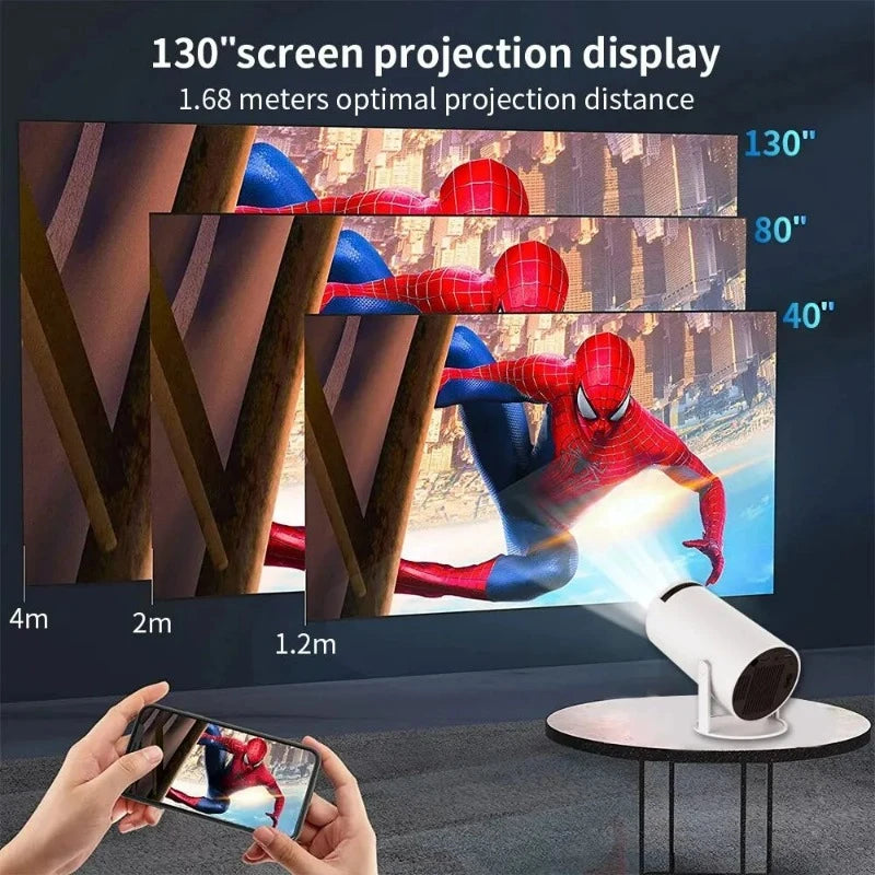 The mini projector with 4K resolution 