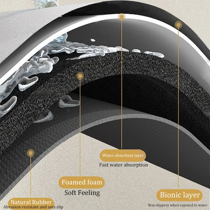 Nos tapis de sol super absorbants pour votre maison 