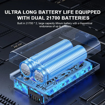 Der leistungsstarke tragbare Luftbläser.