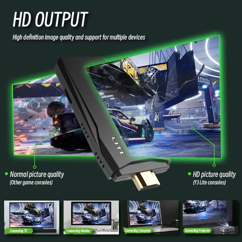 Retro gaming with 10,000 games and 4K quality