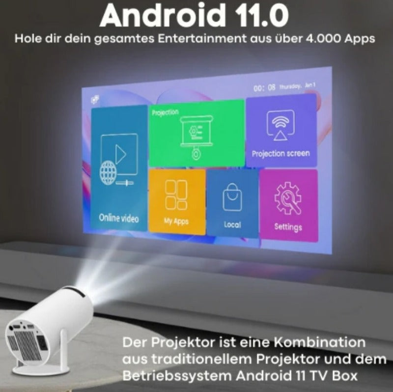 The mini projector with 4K resolution 