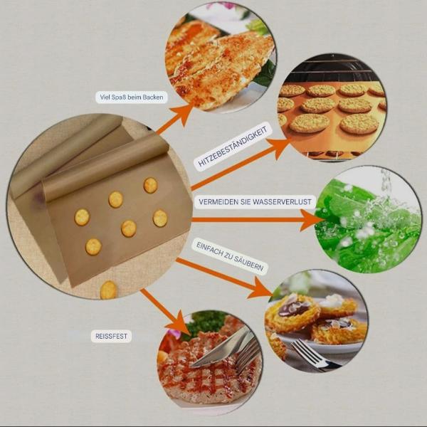 Bye Bye Einweg-Backpapier!